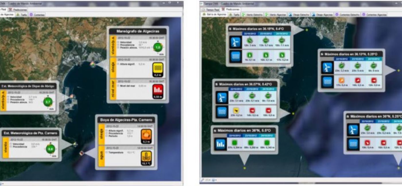 Autoridad Portuaria incorpora una alerta meteorológica y oceánica de sus puertos